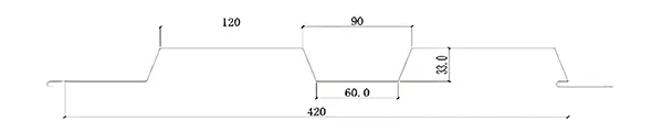 Paneles metálicos para muro con fijación oculta