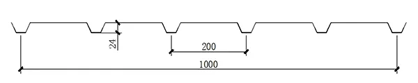Paneles metálicos interiores