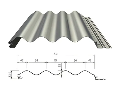 Paneles metálicos para muro con fijación oculta (Perfil ondulado de 18 mm de profundidad × 336 mm de ancho)